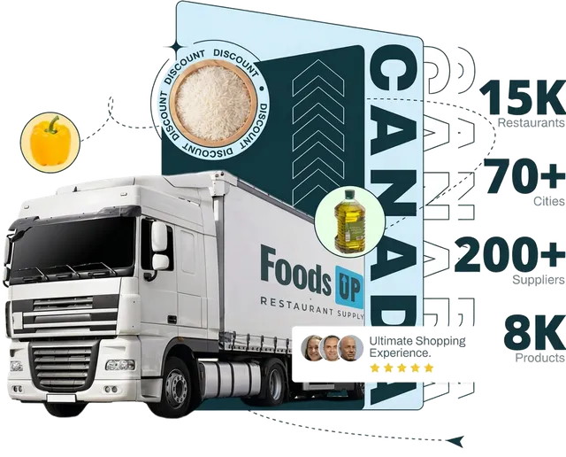 FoodsUp Canada delivery truck — 15K restaurants, 70+ cities, 200+ suppliers, 8K products